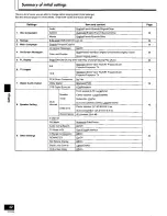 Preview for 42 page of Technics DVD-A10 Operating Instructions Manual