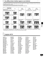 Preview for 43 page of Technics DVD-A10 Operating Instructions Manual