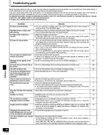 Preview for 46 page of Technics DVD-A10 Operating Instructions Manual