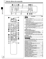 Preview for 54 page of Technics DVD-A10 Operating Instructions Manual