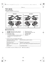 Preview for 13 page of Technics EAH-AZ40 Owner'S Manual