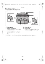 Preview for 14 page of Technics EAH-AZ40 Owner'S Manual