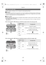 Предварительный просмотр 17 страницы Technics EAH-AZ40 Owner'S Manual