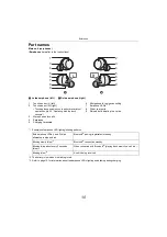 Preview for 10 page of Technics EAH-AZ70W Owner'S Manual