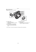 Preview for 11 page of Technics EAH-AZ70W Owner'S Manual