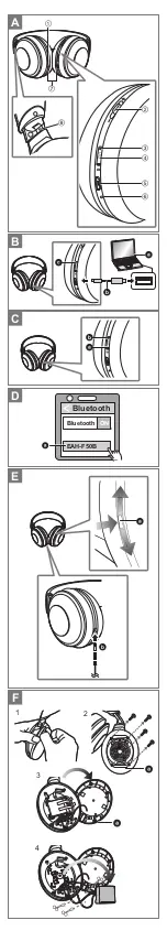 Preview for 3 page of Technics EAH-F50B User Manual