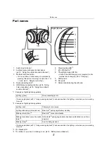 Preview for 8 page of Technics EAH-F70N Owner'S Manual