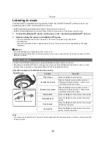 Preview for 12 page of Technics EAH-F70N Owner'S Manual