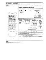 Preview for 5 page of Technics EUR644850 Use & Care Manual