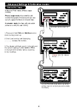 Preview for 17 page of Technics Evolution User Manual