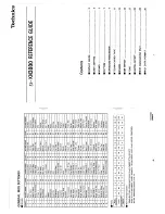 Preview for 1 page of Technics KN3000 - Reference Manual