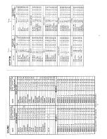 Preview for 4 page of Technics KN3000 - Reference Manual