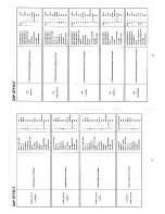 Preview for 10 page of Technics KN3000 - Reference Manual