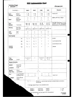 Preview for 6 page of Technics Midi SX-EX70 User Manual