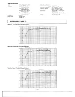 Preview for 4 page of Technics Monitor 1 SB-M1 Operating Instructions Manual