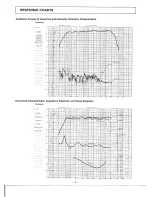 Preview for 5 page of Technics Monitor 1 SB-M1 Operating Instructions Manual