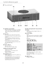 Предварительный просмотр 8 страницы Technics OTTAVA f Basic Operating Instructions Manual