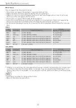 Preview for 22 page of Technics OTTAVA f Basic Operating Instructions Manual