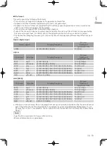 Предварительный просмотр 19 страницы Technics OTTAVA S Basic Operating Instructions Manual