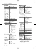 Предварительный просмотр 34 страницы Technics OTTAVA S Basic Operating Instructions Manual