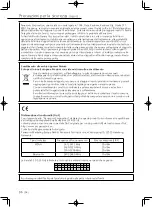 Предварительный просмотр 54 страницы Technics OTTAVA S Basic Operating Instructions Manual