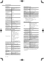 Предварительный просмотр 66 страницы Technics OTTAVA S Basic Operating Instructions Manual