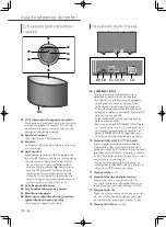 Предварительный просмотр 88 страницы Technics OTTAVA S Basic Operating Instructions Manual