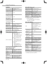 Предварительный просмотр 98 страницы Technics OTTAVA S Basic Operating Instructions Manual