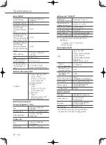 Предварительный просмотр 114 страницы Technics OTTAVA S Basic Operating Instructions Manual