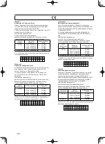 Предварительный просмотр 148 страницы Technics OTTAVA S Basic Operating Instructions Manual