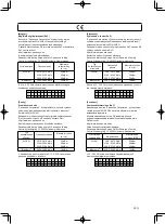 Предварительный просмотр 149 страницы Technics OTTAVA S Basic Operating Instructions Manual