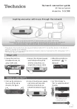 Preview for 2 page of Technics OTTAVA SC-C500 Network Connection Manual