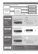 Preview for 3 page of Technics OTTAVA SC-C500 Network Connection Manual