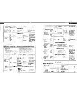 Preview for 26 page of Technics Quartz ST-G7 Service Manual