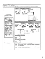 Preview for 5 page of Technics RAK-SA614MH How To Use Manual