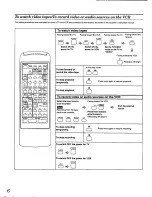 Preview for 6 page of Technics RAK-SA614MH How To Use Manual