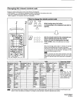 Preview for 8 page of Technics RAK-SA614MH How To Use Manual