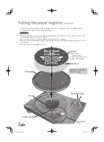 Preview for 10 page of Technics Red Bull BC One SL-1200MK7R Owner'S Manual