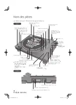 Preview for 32 page of Technics Red Bull BC One SL-1200MK7R Owner'S Manual