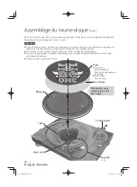 Preview for 34 page of Technics Red Bull BC One SL-1200MK7R Owner'S Manual