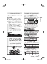 Preview for 41 page of Technics Red Bull BC One SL-1200MK7R Owner'S Manual