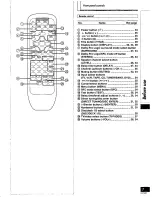 Preview for 7 page of Technics RQT5087-Y Operating Instructions Manual