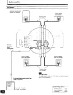 Preview for 16 page of Technics RQT5087-Y Operating Instructions Manual