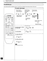 Preview for 38 page of Technics RQT5087-Y Operating Instructions Manual