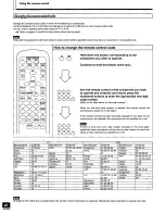 Preview for 40 page of Technics RQT5087-Y Operating Instructions Manual