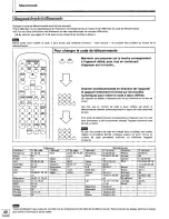 Preview for 84 page of Technics RQT5087-Y Operating Instructions Manual