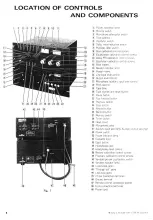 Preview for 2 page of Technics RS-9900US Service Manual