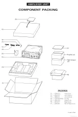 Предварительный просмотр 50 страницы Technics RS-9900US Service Manual