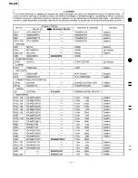 Preview for 2 page of Technics RS-AZ6 Service Manual