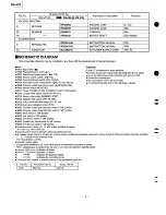 Preview for 4 page of Technics RS-AZ6 Service Manual